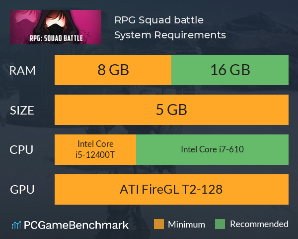 RPG: Squad battle System Requirements PC Graph - Can I Run RPG: Squad battle