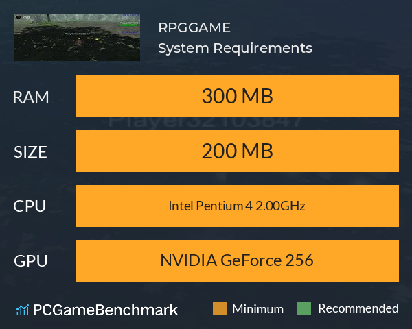 RPGGAME System Requirements PC Graph - Can I Run RPGGAME