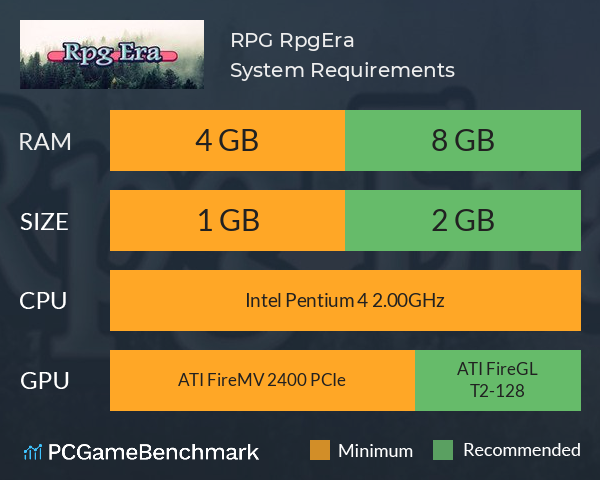 RPG纪元 RpgEra System Requirements PC Graph - Can I Run RPG纪元 RpgEra