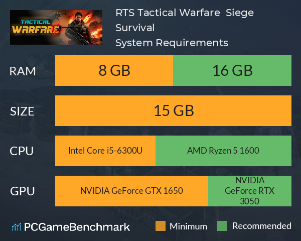 RTS Tactical Warfare : Siege Survival System Requirements PC Graph - Can I Run RTS Tactical Warfare : Siege Survival