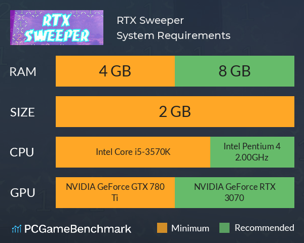 RTX Sweeper System Requirements PC Graph - Can I Run RTX Sweeper