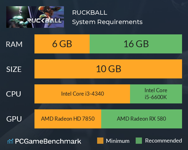 RUCKBALL System Requirements PC Graph - Can I Run RUCKBALL