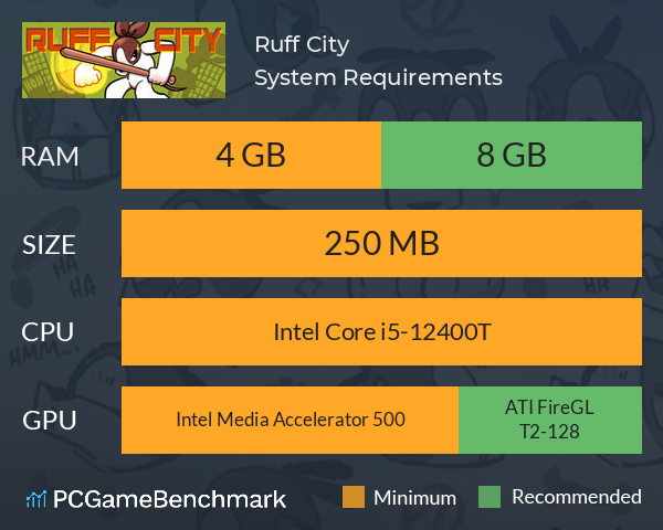 Ruff City System Requirements PC Graph - Can I Run Ruff City