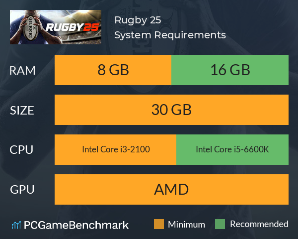 Rugby 25 System Requirements PC Graph - Can I Run Rugby 25