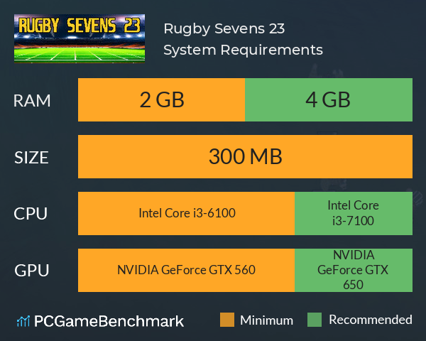 Rugby Sevens 23 System Requirements PC Graph - Can I Run Rugby Sevens 23