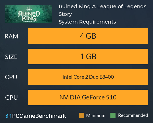 Ruined League of Legends Story System Requirements - I Run It? - PCGameBenchmark