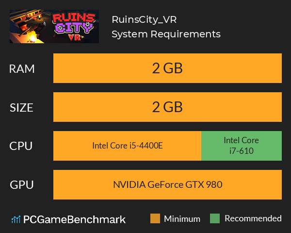 RuinsCity_VR System Requirements PC Graph - Can I Run RuinsCity_VR