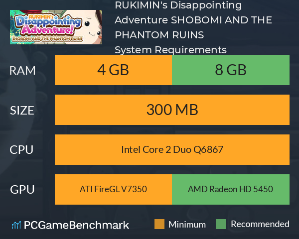 RUKIMIN's Disappointing Adventure! ~SHOBOMI AND THE PHANTOM RUINS~ System Requirements PC Graph - Can I Run RUKIMIN's Disappointing Adventure! ~SHOBOMI AND THE PHANTOM RUINS~