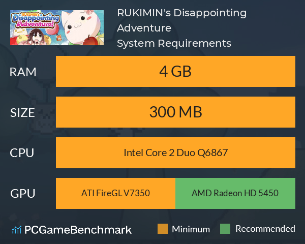 RUKIMIN's Disappointing Adventure! System Requirements PC Graph - Can I Run RUKIMIN's Disappointing Adventure!