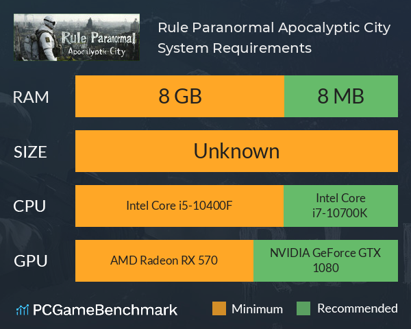 Rule Paranormal: Apocalyptic City System Requirements PC Graph - Can I Run Rule Paranormal: Apocalyptic City