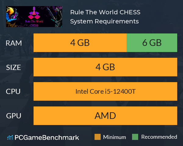 Rule The World CHESS System Requirements PC Graph - Can I Run Rule The World CHESS