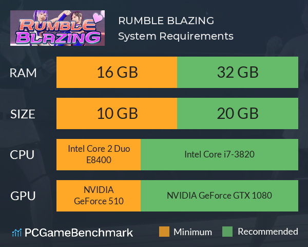 RUMBLE BLAZING System Requirements PC Graph - Can I Run RUMBLE BLAZING