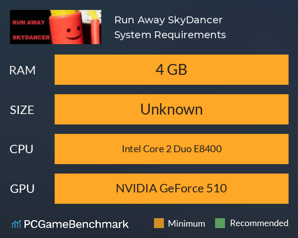 Run Away SkyDancer System Requirements PC Graph - Can I Run Run Away SkyDancer