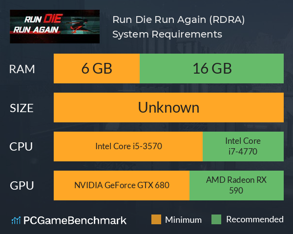 Run Die Run Again (RDRA) System Requirements PC Graph - Can I Run Run Die Run Again (RDRA)