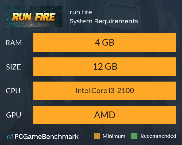 run fire System Requirements PC Graph - Can I Run run fire