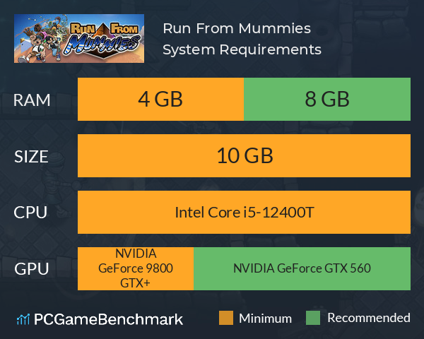 Run From Mummies System Requirements PC Graph - Can I Run Run From Mummies