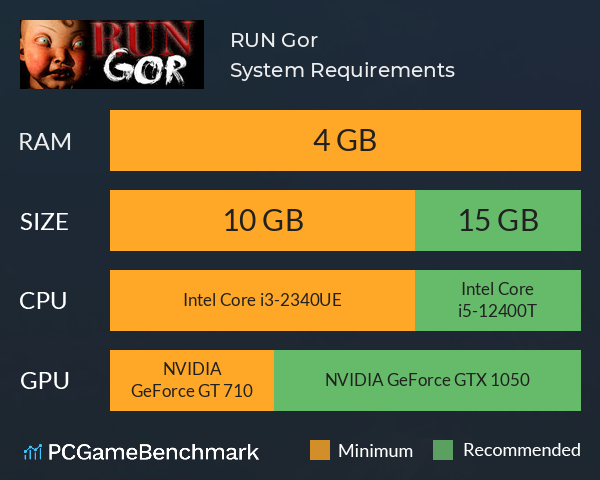 RUN Gor System Requirements PC Graph - Can I Run RUN Gor