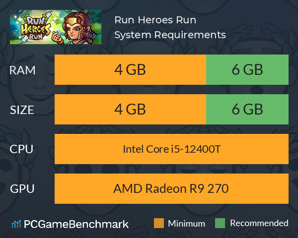 Run Heroes Run System Requirements PC Graph - Can I Run Run Heroes Run