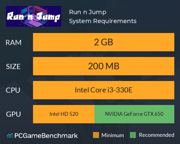 Run n Jump System Requirements PC Graph - Can I Run Run n Jump