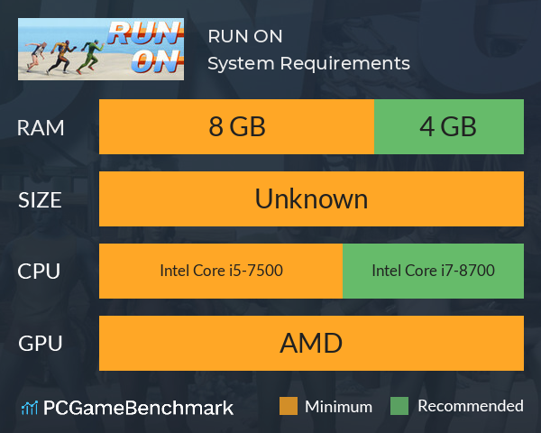 RUN ON System Requirements PC Graph - Can I Run RUN ON