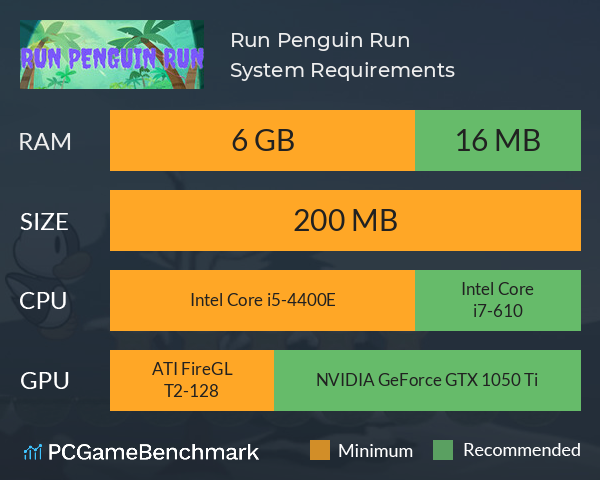 Run Penguin Run System Requirements PC Graph - Can I Run Run Penguin Run