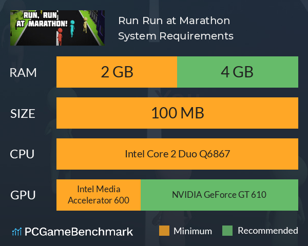 Run, Run at Marathon! System Requirements PC Graph - Can I Run Run, Run at Marathon!