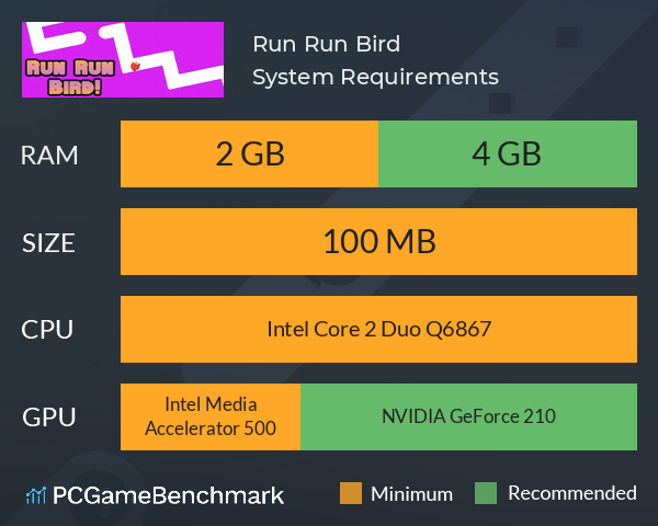 Run Run Bird! System Requirements PC Graph - Can I Run Run Run Bird!