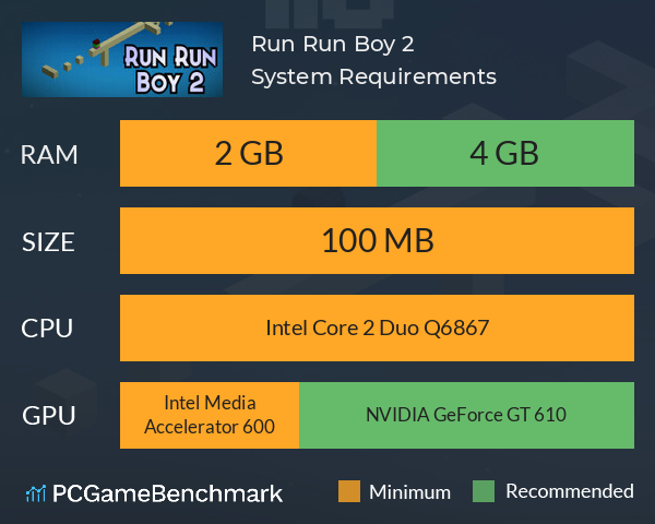 Run Run Boy 2 System Requirements PC Graph - Can I Run Run Run Boy 2