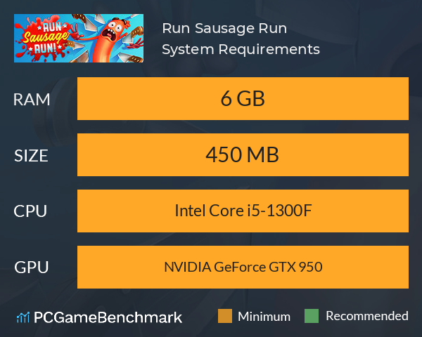 Run Sausage Run! System Requirements PC Graph - Can I Run Run Sausage Run!