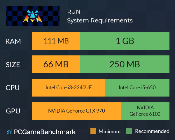 Learn to Fly 3 System Requirements - Can I Run It? - PCGameBenchmark