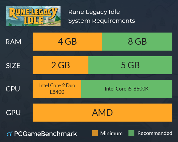 Rune Legacy Idle System Requirements PC Graph - Can I Run Rune Legacy Idle