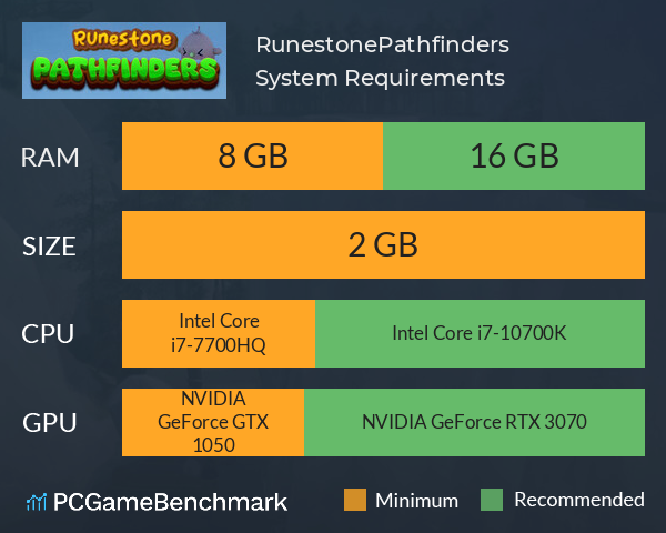 Runestone:Pathfinders System Requirements PC Graph - Can I Run Runestone:Pathfinders