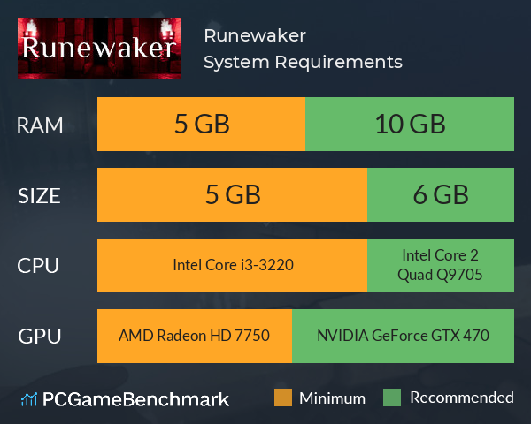 Runewaker System Requirements PC Graph - Can I Run Runewaker