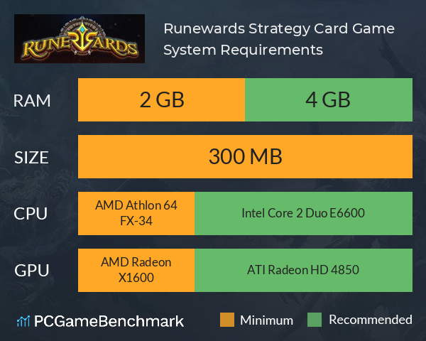 Runewards: Strategy Card Game System Requirements PC Graph - Can I Run Runewards: Strategy Card Game