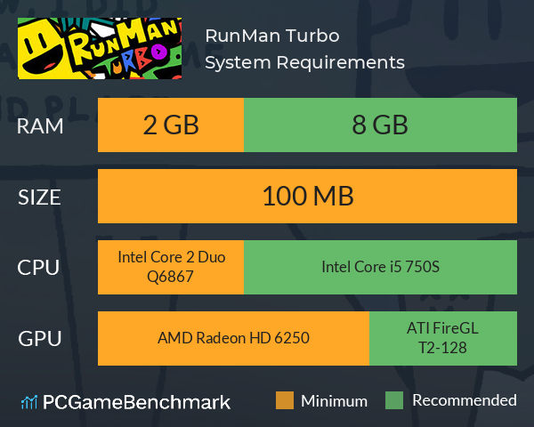 RunMan Turbo System Requirements PC Graph - Can I Run RunMan Turbo
