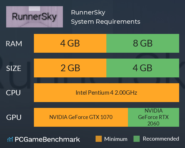 RunnerSky System Requirements PC Graph - Can I Run RunnerSky