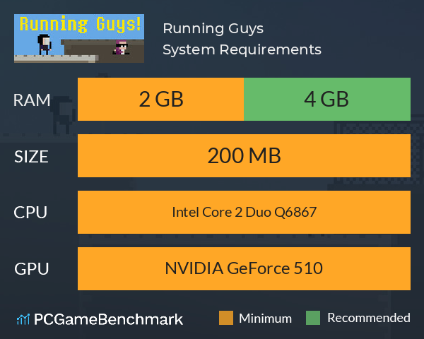 Running Guys System Requirements PC Graph - Can I Run Running Guys