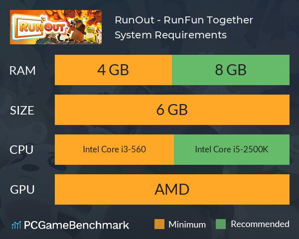 RunOut - Run&Fun Together System Requirements PC Graph - Can I Run RunOut - Run&Fun Together