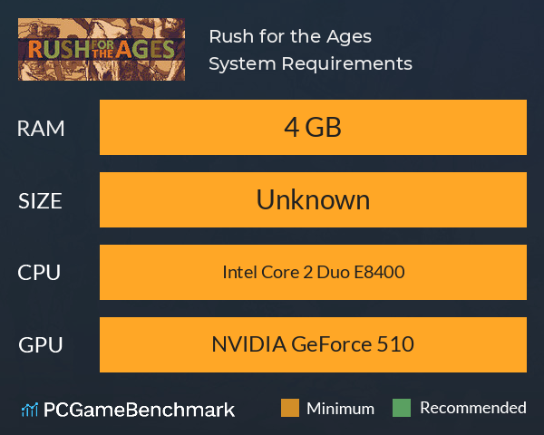 Rush for the Ages System Requirements PC Graph - Can I Run Rush for the Ages