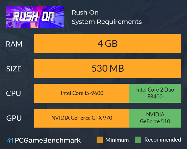 Rush On System Requirements PC Graph - Can I Run Rush On