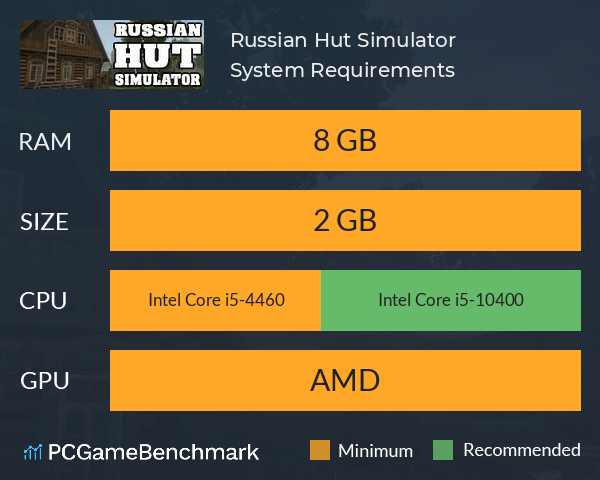 Russian Hut Simulator System Requirements PC Graph - Can I Run Russian Hut Simulator