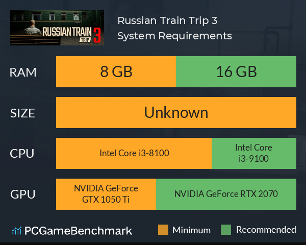 Russian Train Trip 3 System Requirements PC Graph - Can I Run Russian Train Trip 3