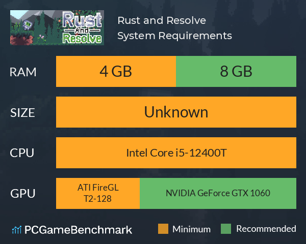 Rust and Resolve System Requirements PC Graph - Can I Run Rust and Resolve