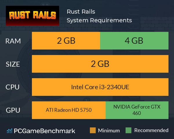 Rust Rails System Requirements PC Graph - Can I Run Rust Rails