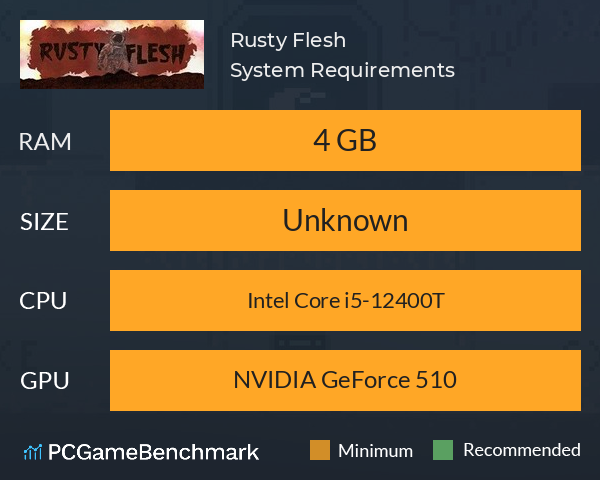 Rusty Flesh System Requirements PC Graph - Can I Run Rusty Flesh