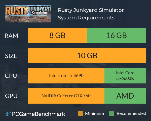 Rusty Junkyard Simulator System Requirements PC Graph - Can I Run Rusty Junkyard Simulator