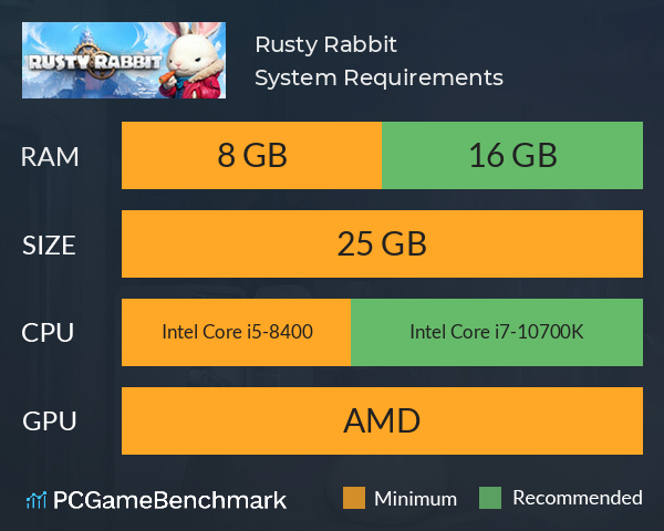 Rusty Rabbit System Requirements PC Graph - Can I Run Rusty Rabbit