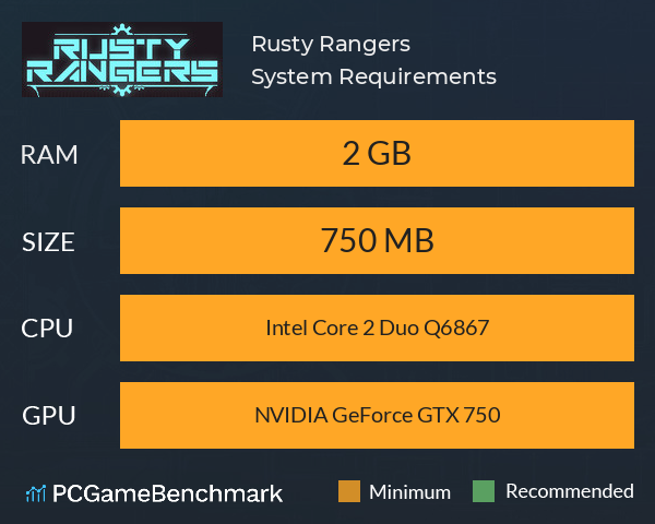 Rusty Rangers System Requirements PC Graph - Can I Run Rusty Rangers