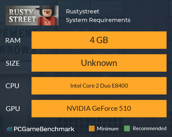 Rustystreet System Requirements PC Graph - Can I Run Rustystreet