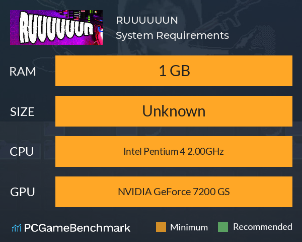 RUUUUUUN System Requirements PC Graph - Can I Run RUUUUUUN